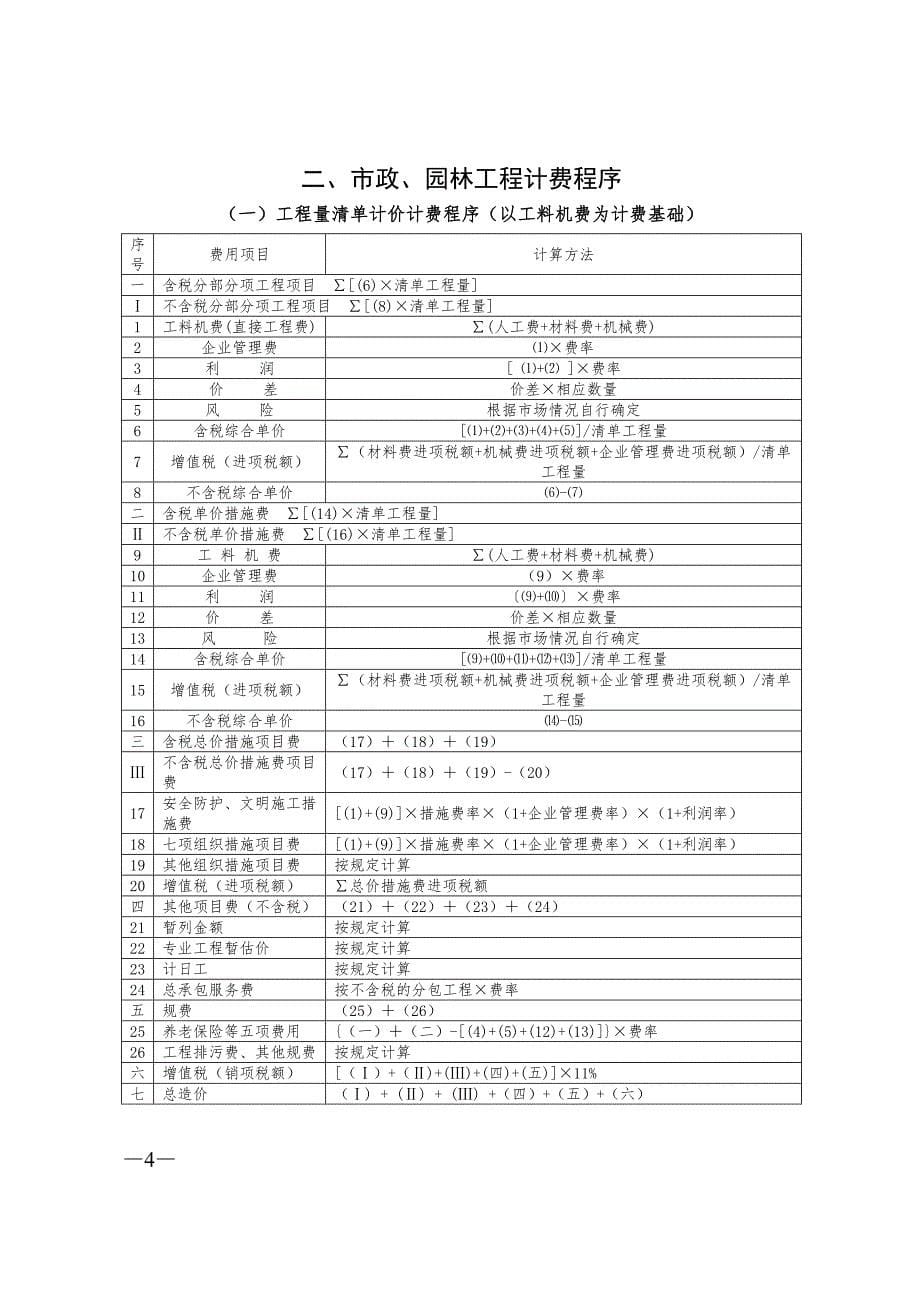江西省营改增后建设工程费用计算程序表分析_第5页