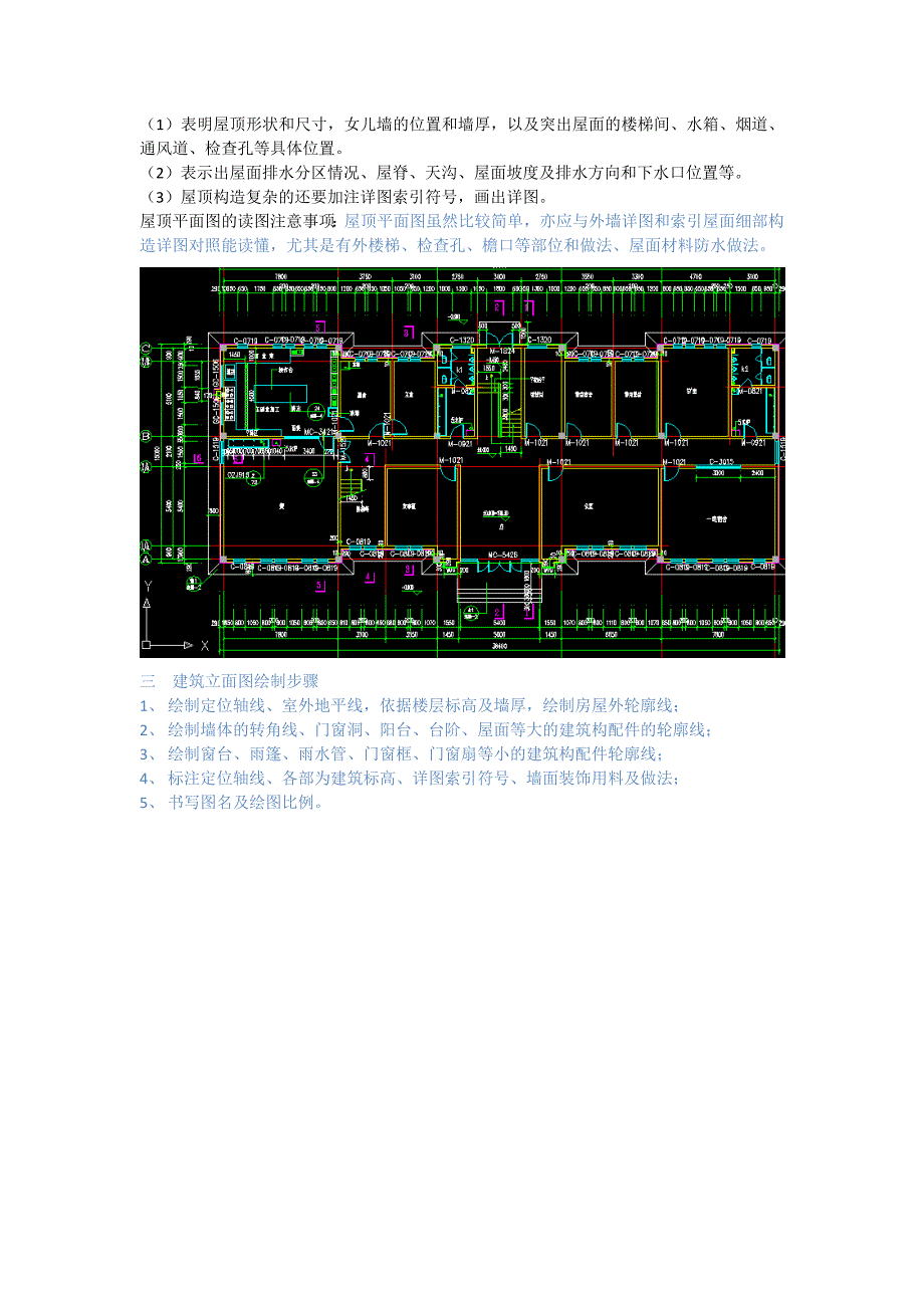 建筑工程预算初学图文解释_第4页