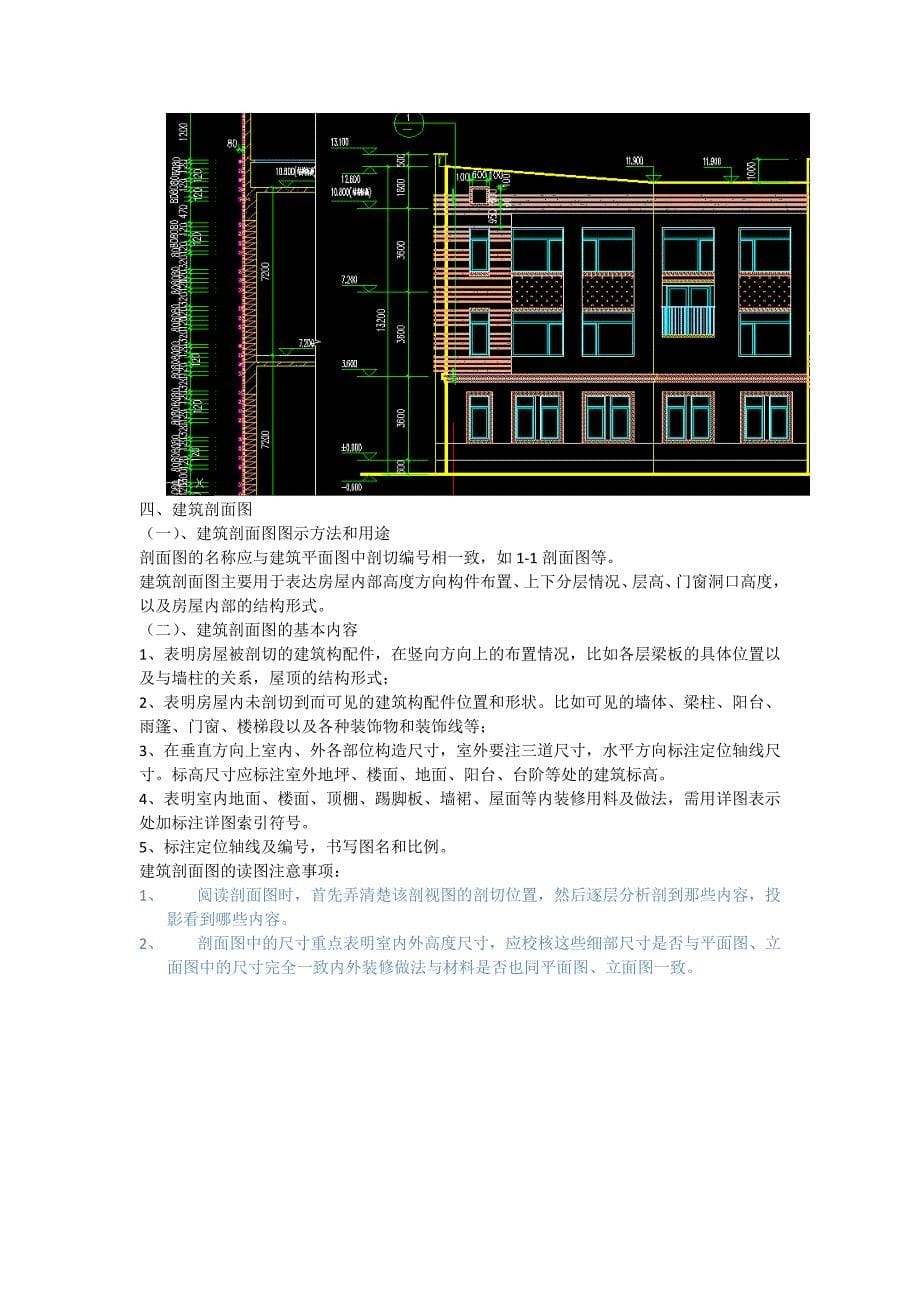 建筑工程预算初学图文解释_第5页