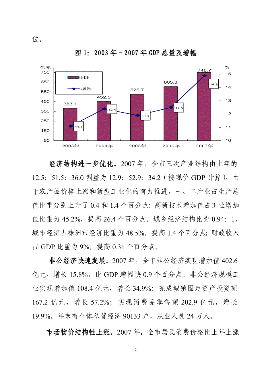 株洲2007统计公报_第2页