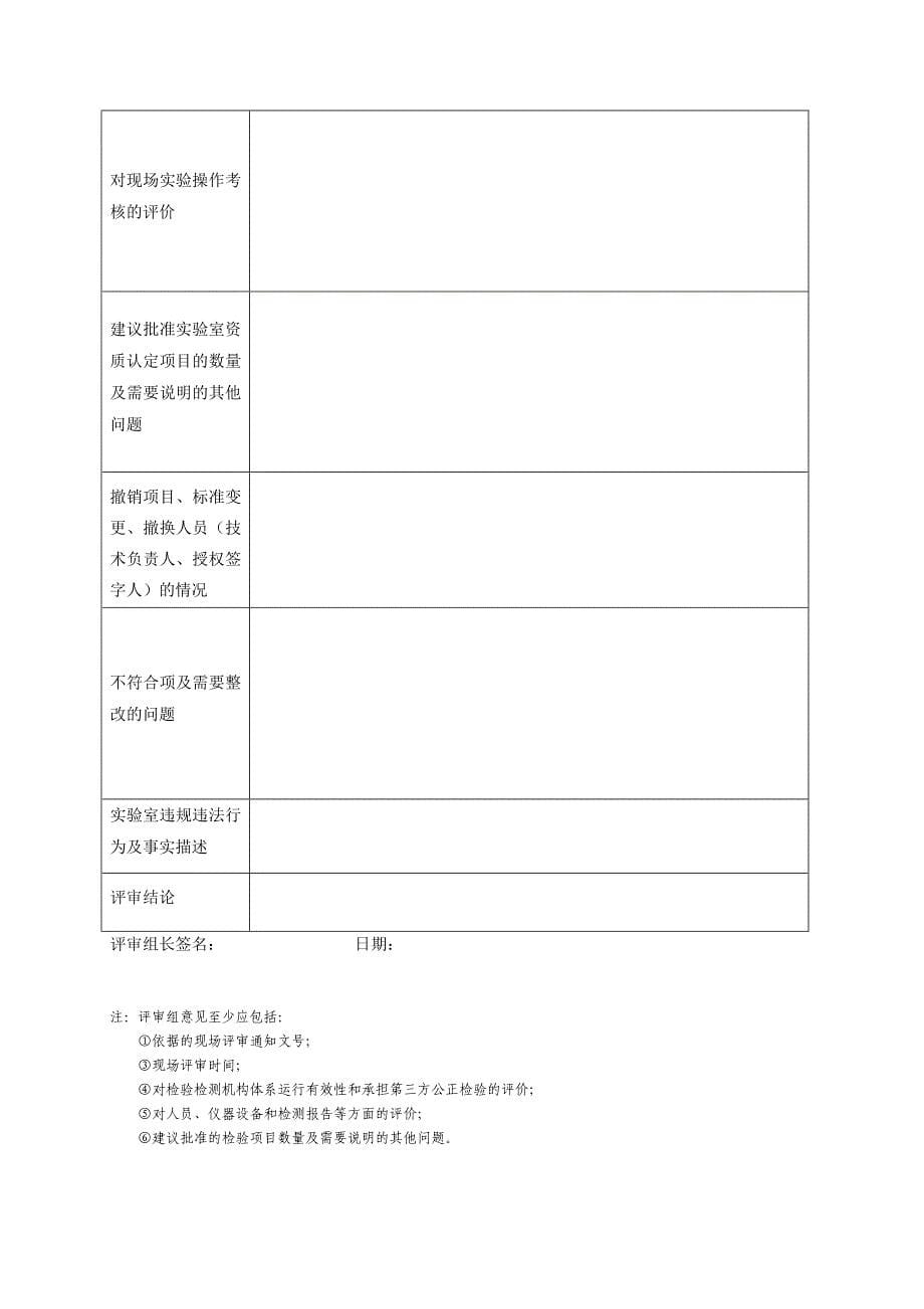 检验检测机构资质认定现场评审审查表要点_第5页