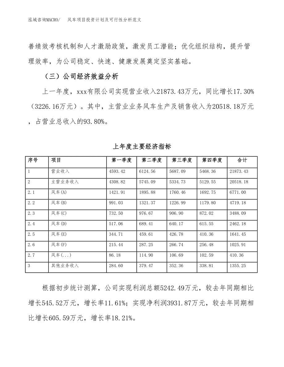 风车项目投资计划及可行性分析范文_第5页