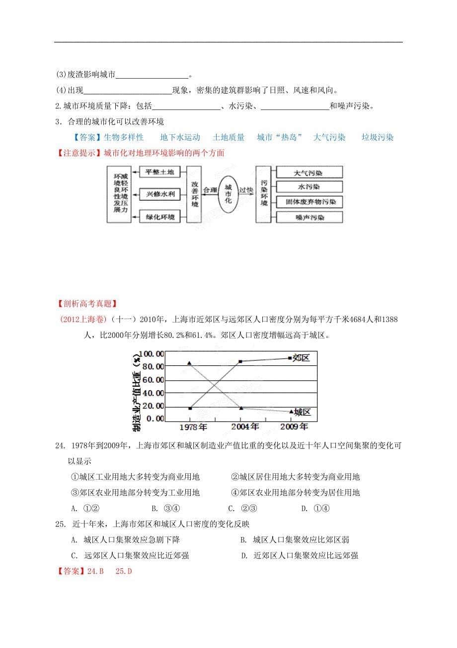 高考地理精品复习资料专题14城市与城市化教师版_第5页