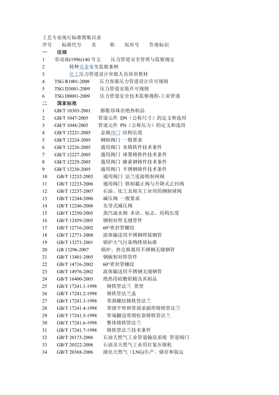 化工设计规范大全全解_第1页