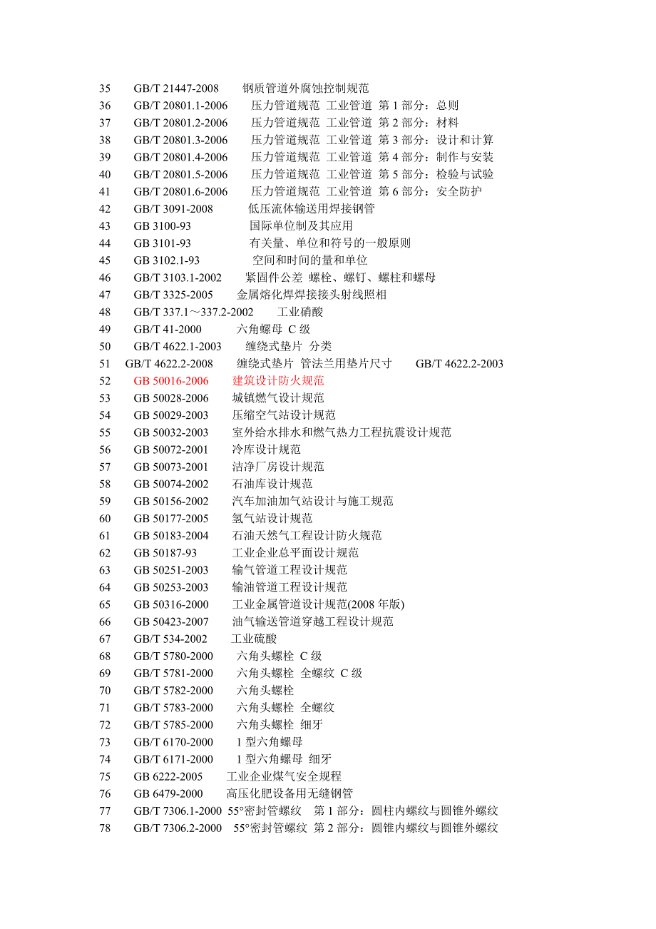 化工设计规范大全全解_第2页