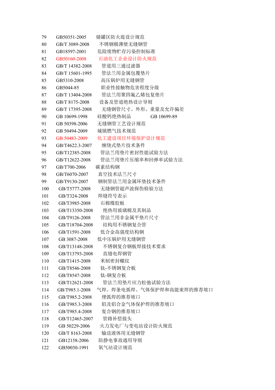 化工设计规范大全全解_第3页