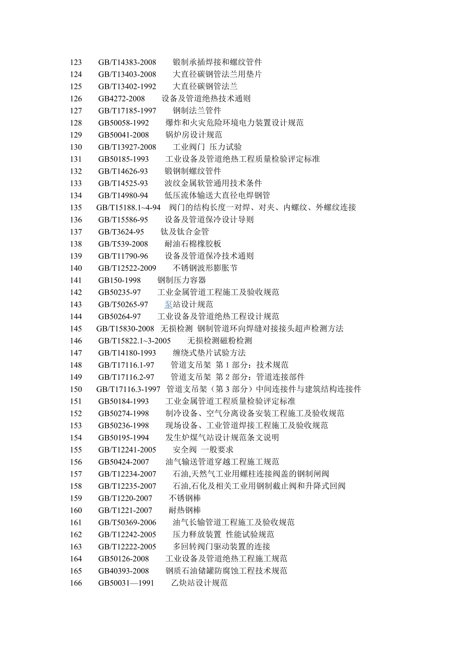 化工设计规范大全全解_第4页