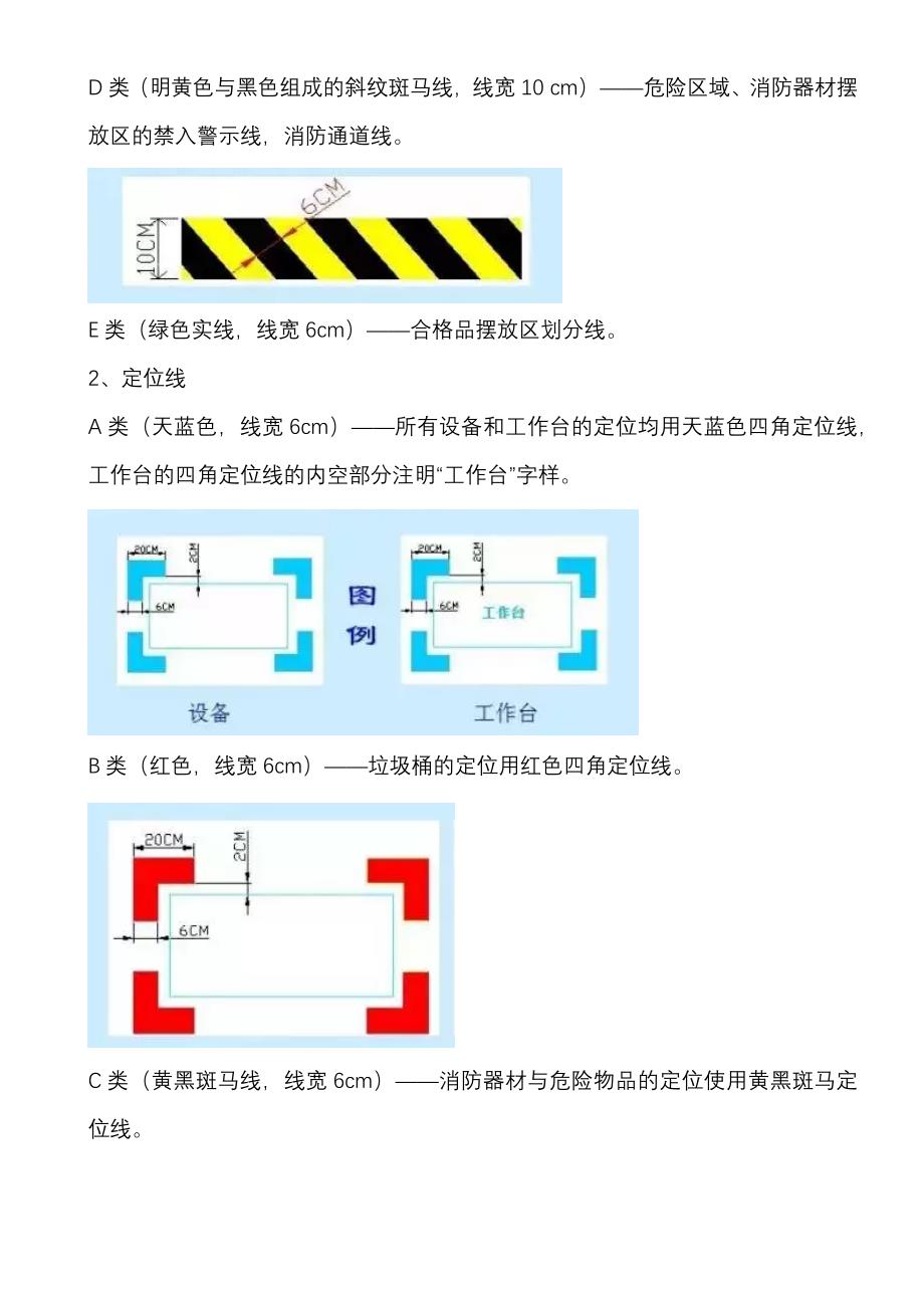 6s目视化管理标准_第2页