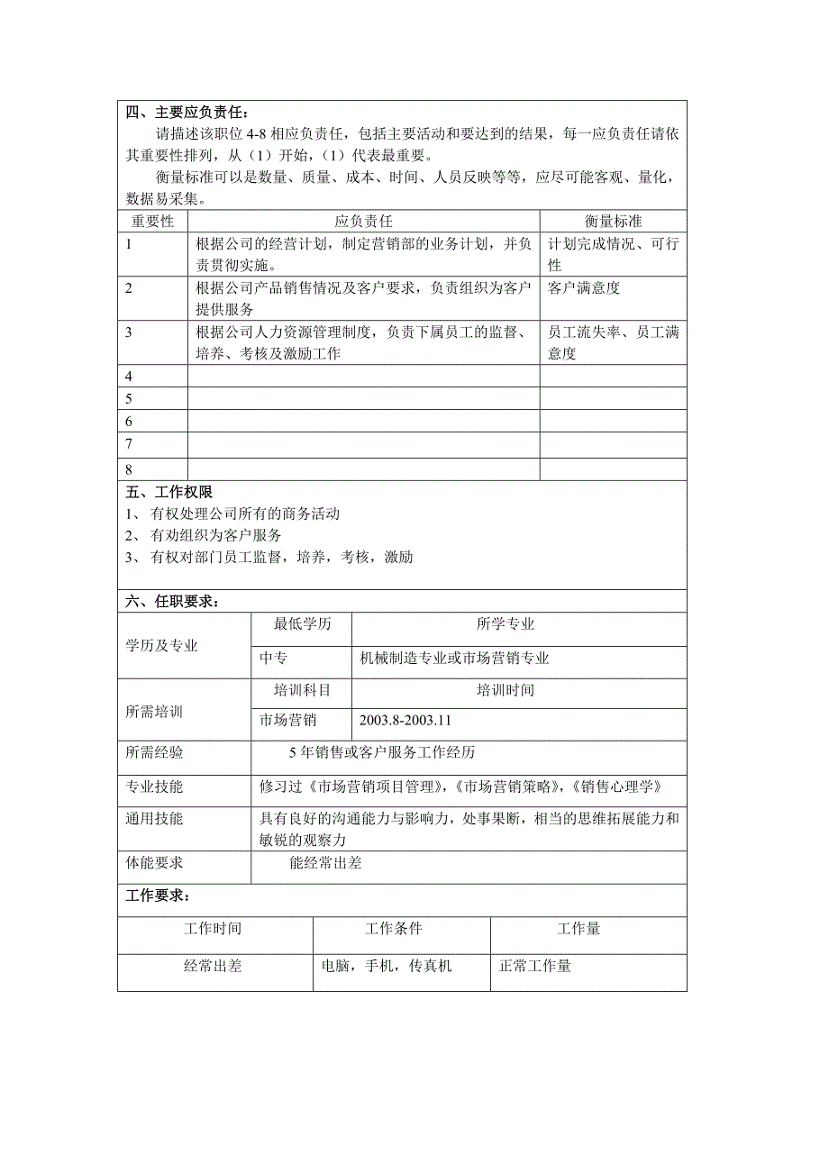 营销部长岗位描述_第2页