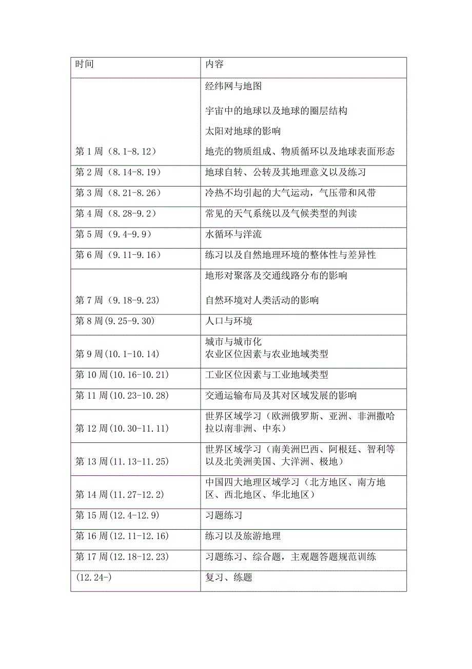 2019高三地理一轮复习计划.doc_第2页