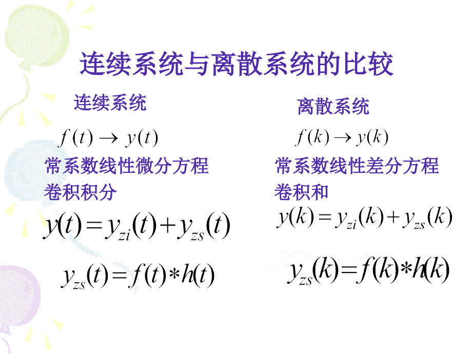 信号与系统第三章1离散系统的时域分析_第2页