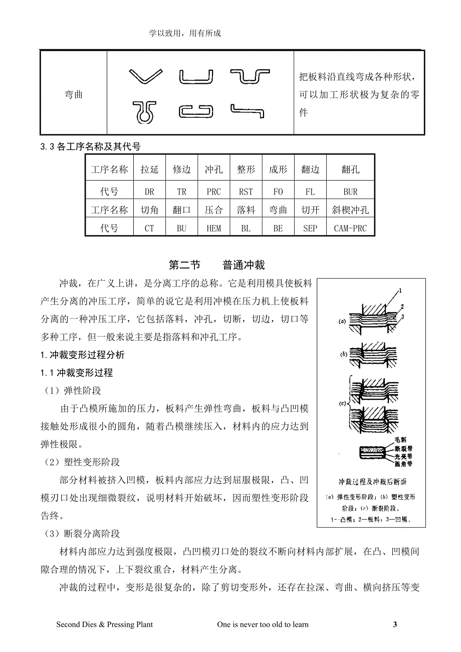 冲压培训教材1_第3页