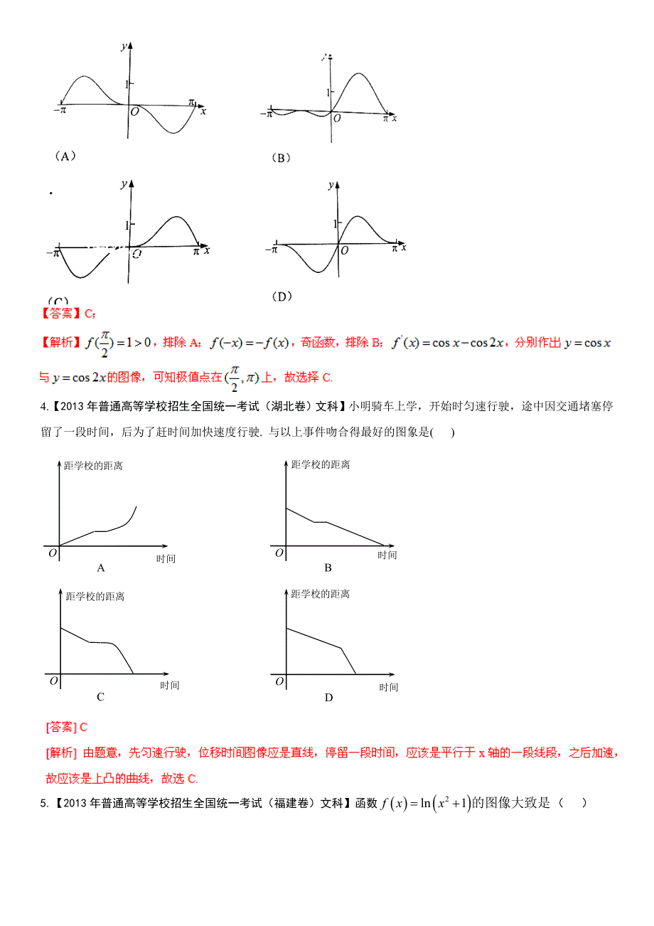 2014高考数学题库精选核心考点大冲关专题-07-函数的图像_第2页