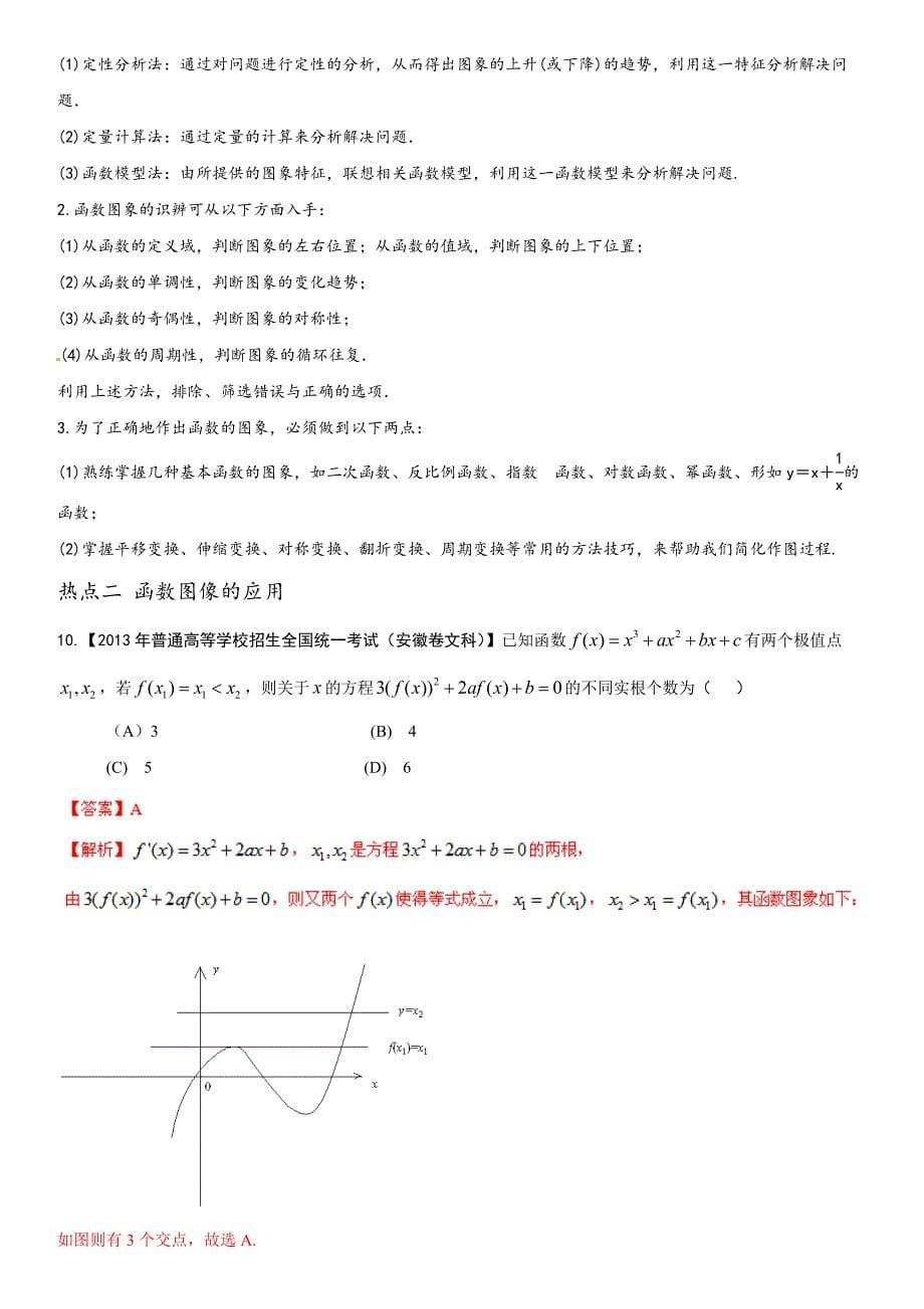 2014高考数学题库精选核心考点大冲关专题-07-函数的图像_第5页