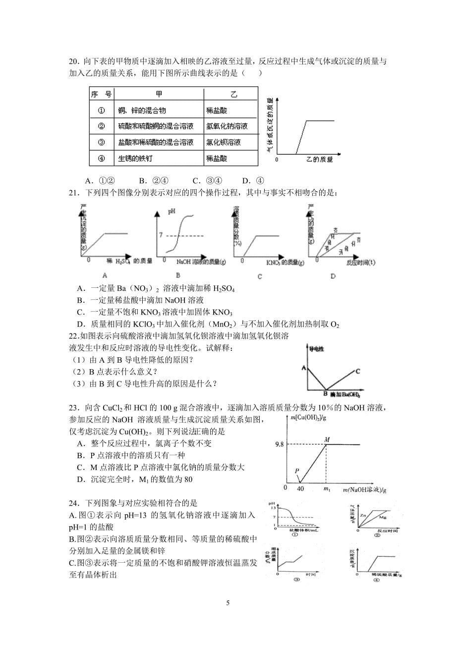 2015年张老师培优化学图像专题_第5页