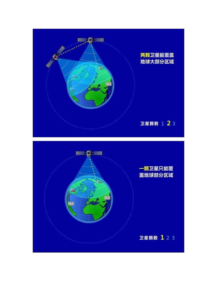 初中物理实验图片大全_第5页