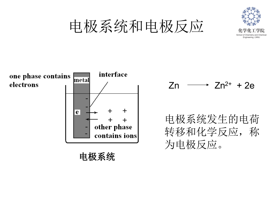 腐蚀电化学原理、方法及应用-教学课件--作者-王凤平、康万利、敬和民-等编著-第3._第4页