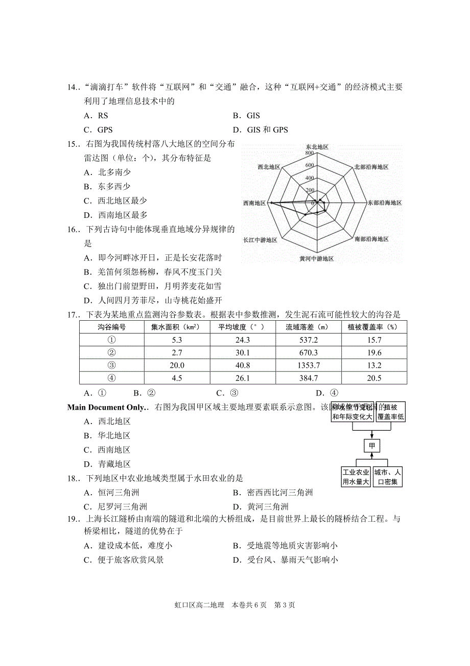 2017届虹口区高二地理二模试卷及答案_第3页