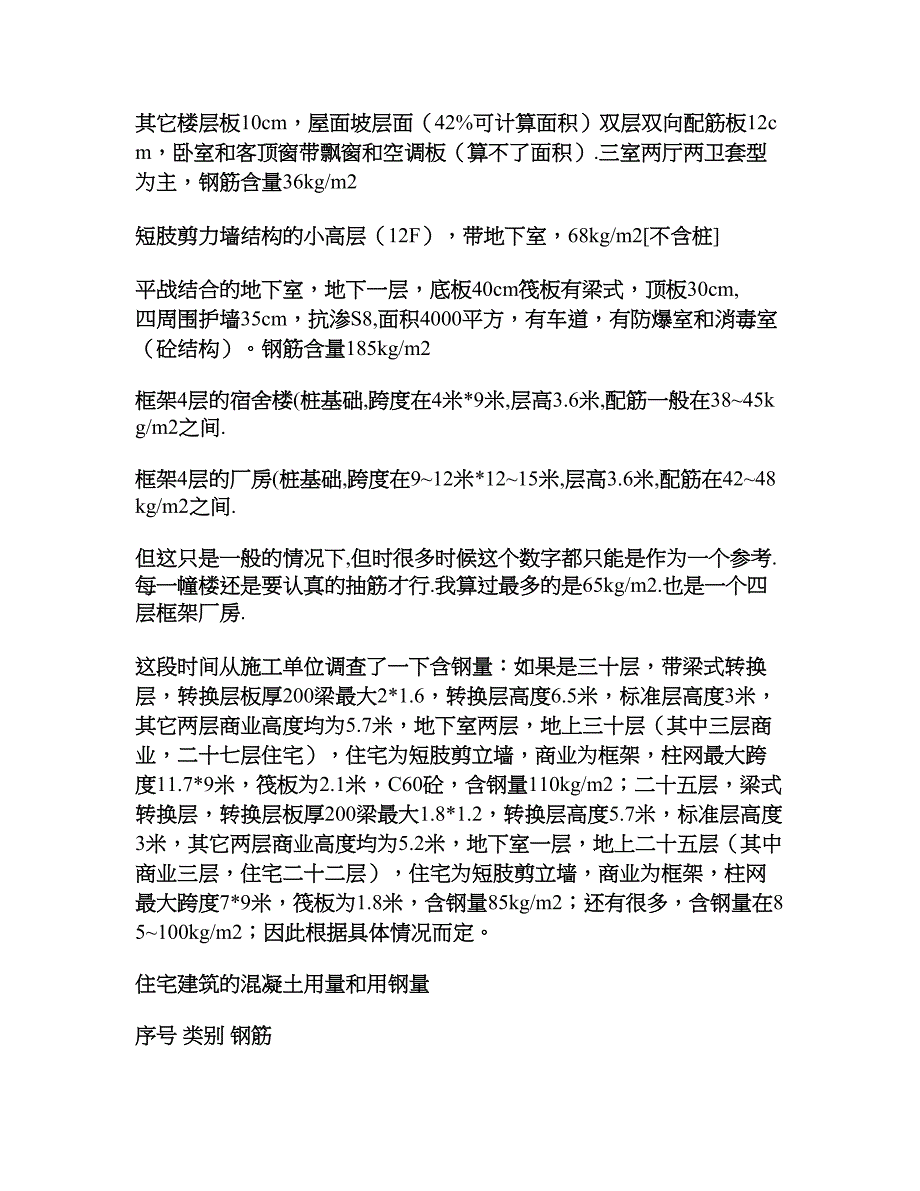 各类建筑钢筋及砼含量(精)_第2页