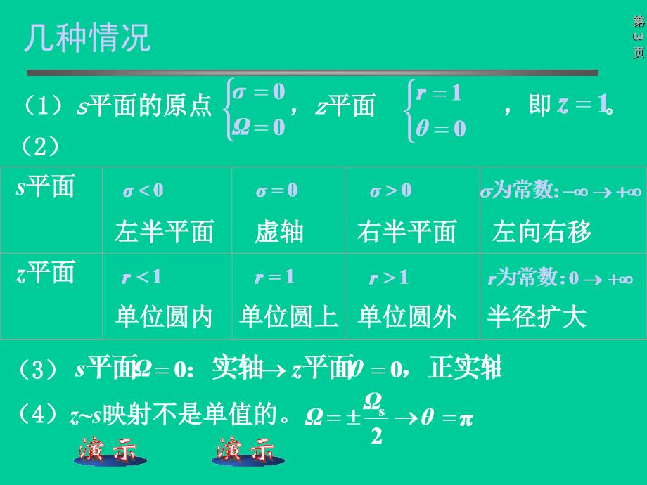 信号与系统课件8.6章节_第3页