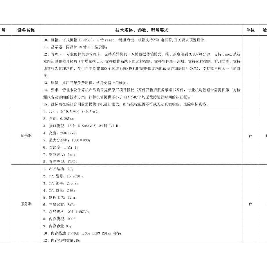 多媒体教室、现代电子设备及软件采购_第5页