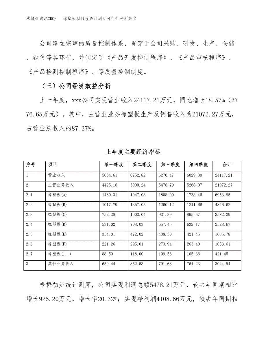 橡塑板项目投资计划及可行性分析范文_第5页