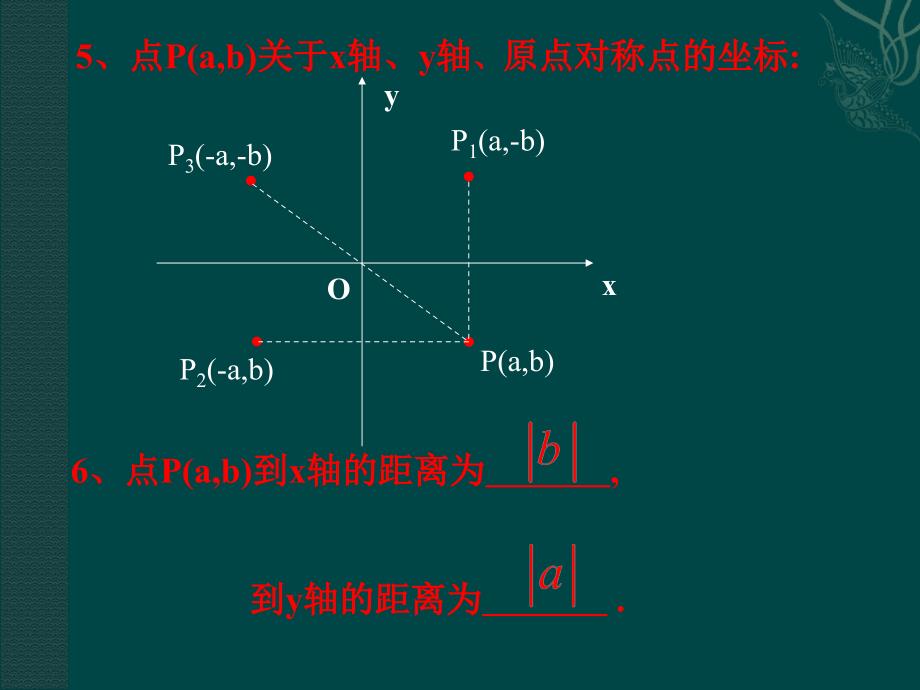 华师大版八下18.2《函数的图象》课件_第3页