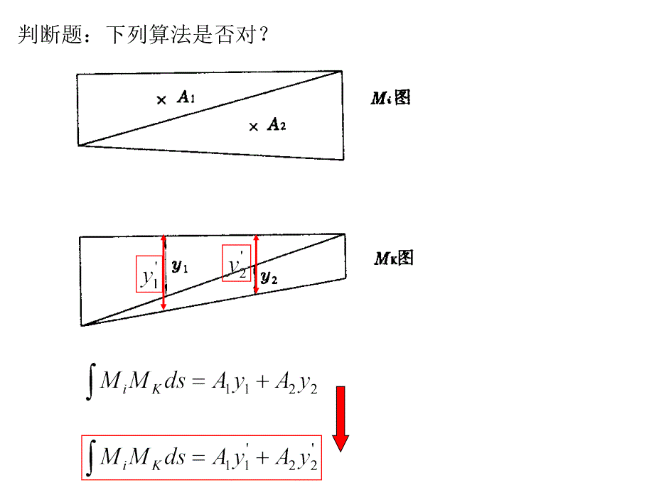 习题4静定结构的位移计算_第2页