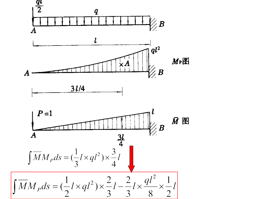 习题4静定结构的位移计算_第4页