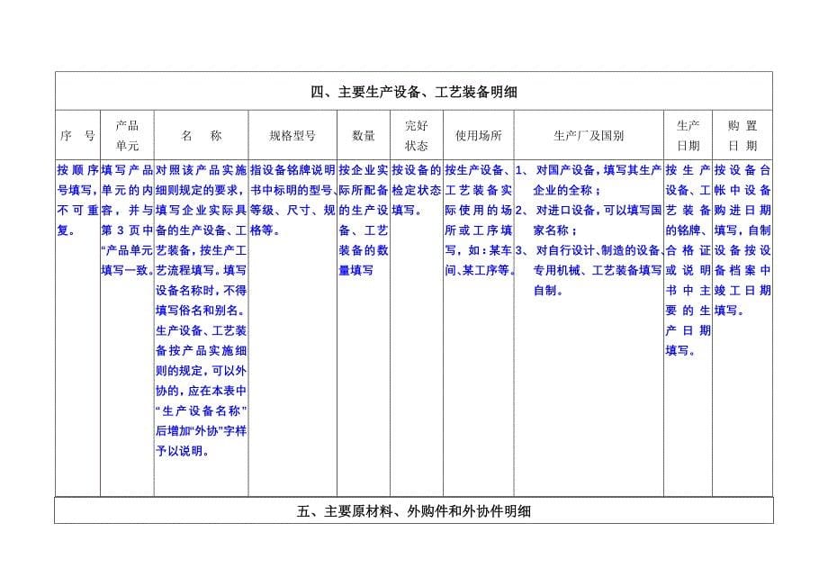 其他食品相关产品生产许可证申请书示范文本_第5页