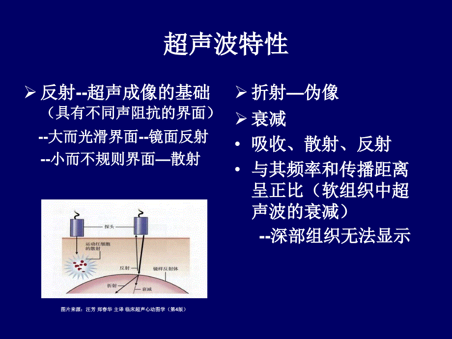 心血管专科医师应该掌握的超声心动图基本知识_第4页