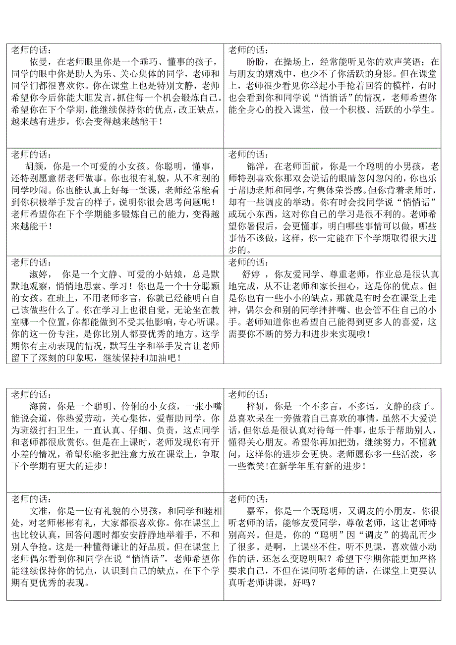 小学评价手册评语17211_第3页