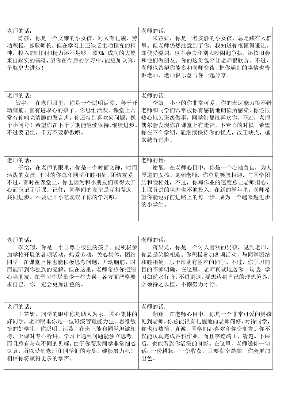 小学评价手册评语17211_第4页