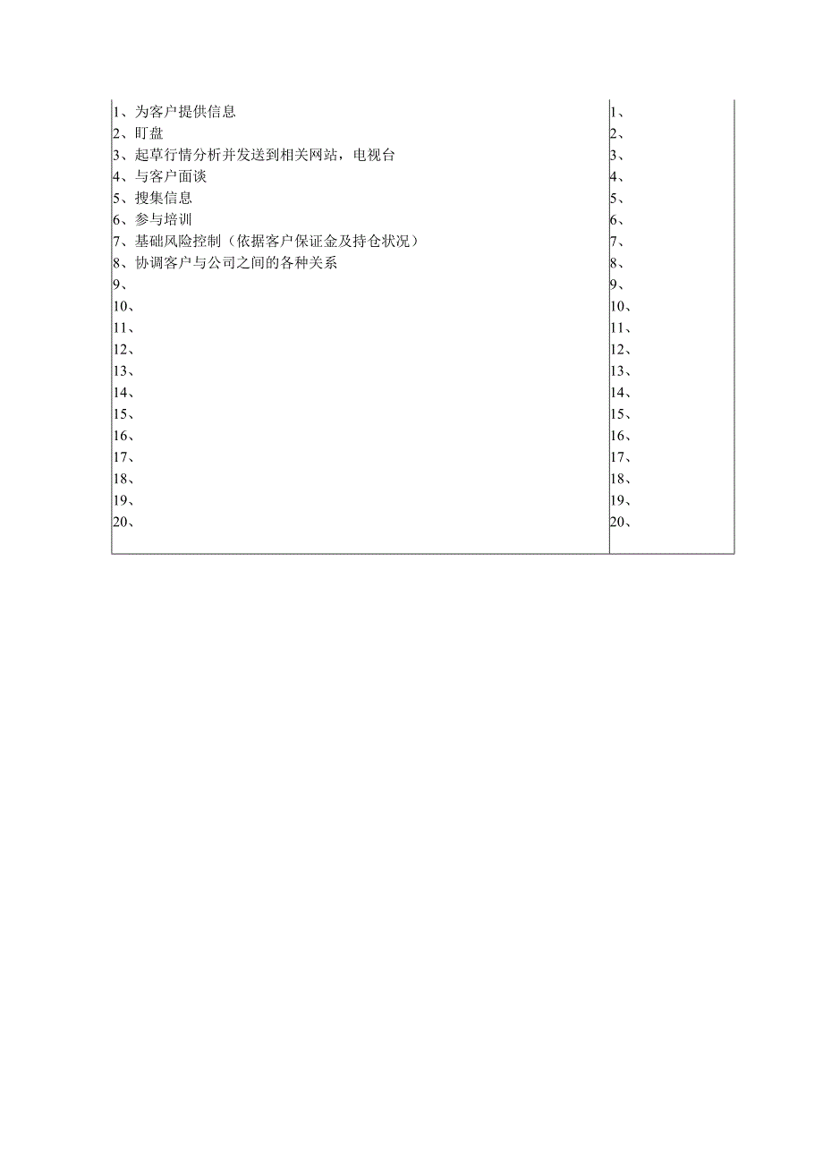 营业部经纪人岗位职责_第2页