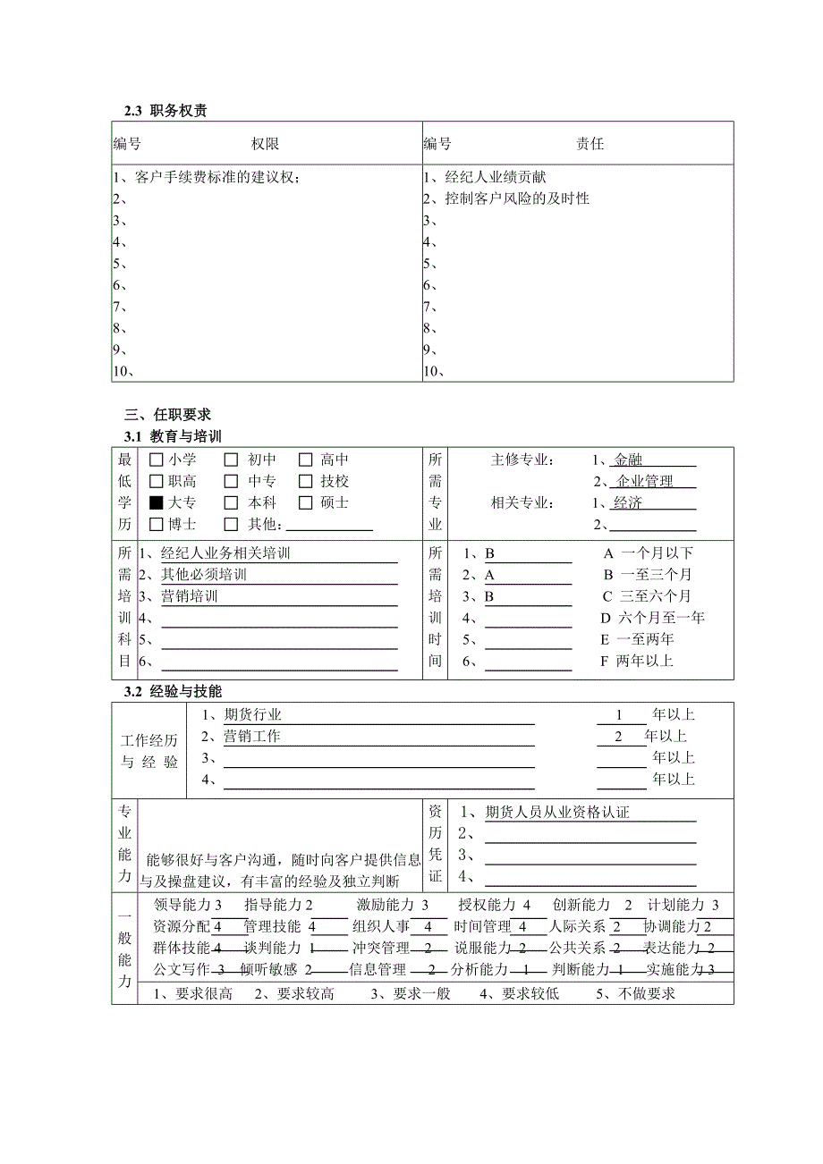 营业部经纪人岗位职责_第3页