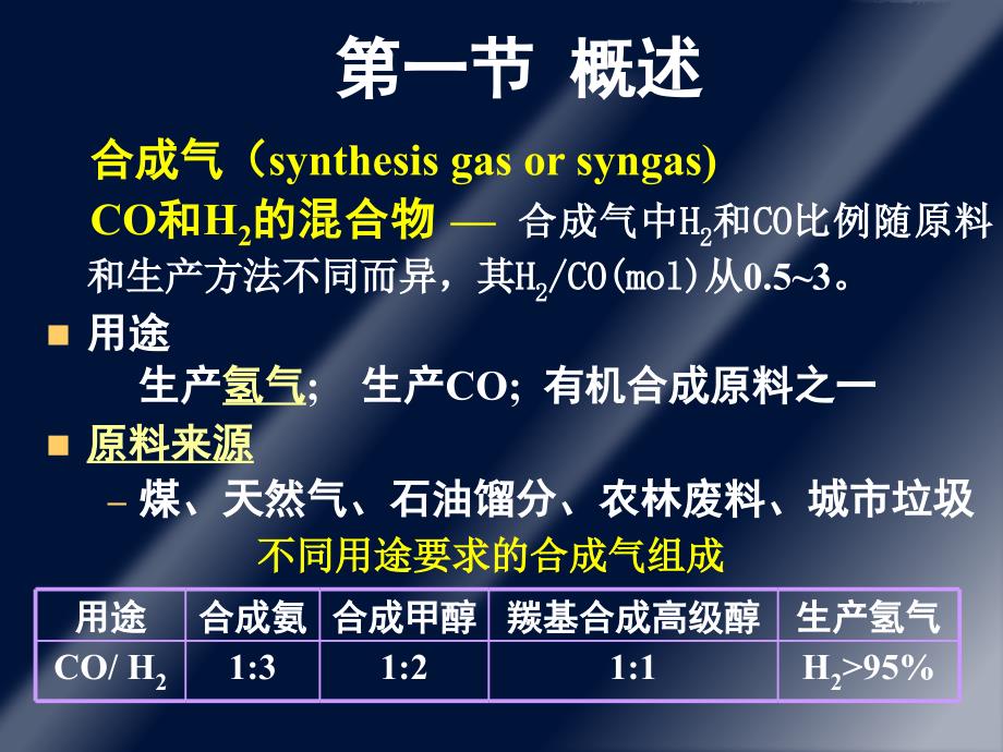 天然气制合成气分析解析_第2页
