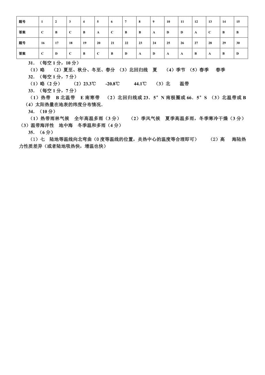 2015七年级地理上册期末考试试卷及答案_第5页