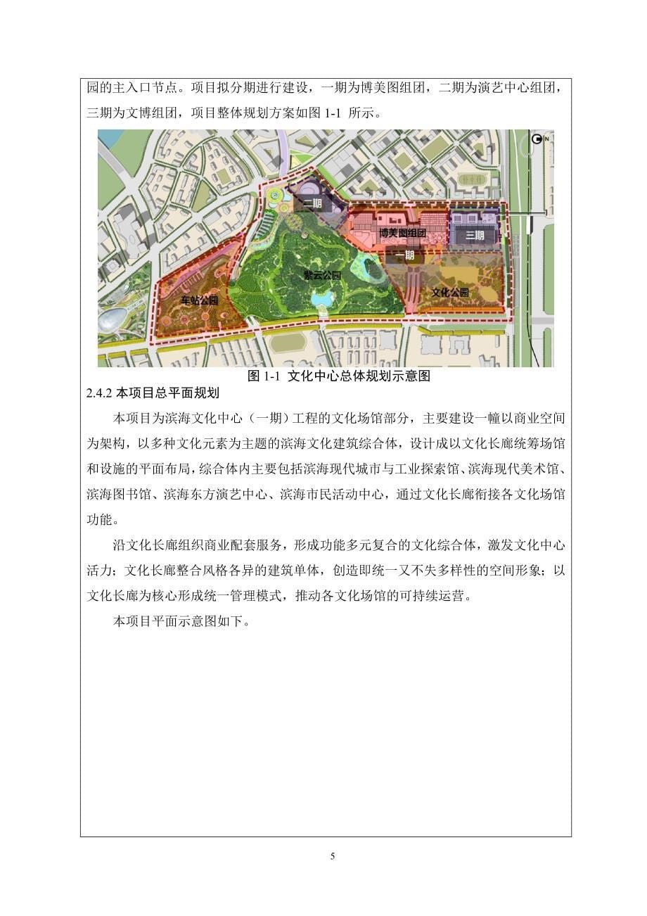 天津市滨海新区文化场馆报告表_第5页