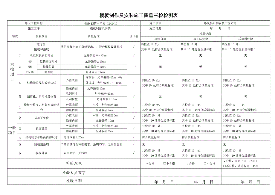 斗渠衬砌评定表2-2-1_第2页