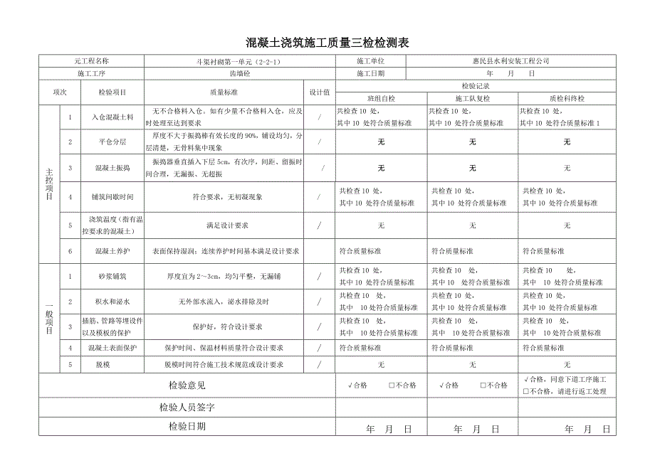 斗渠衬砌评定表2-2-1_第4页