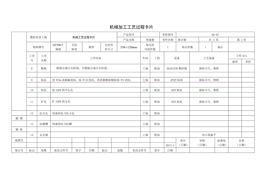 工艺、工序卡片_第2页