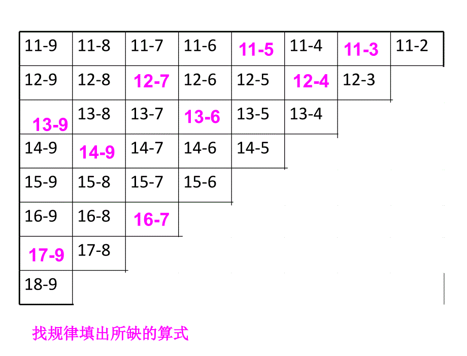 以内的退位减法320160518091136章节_第1页