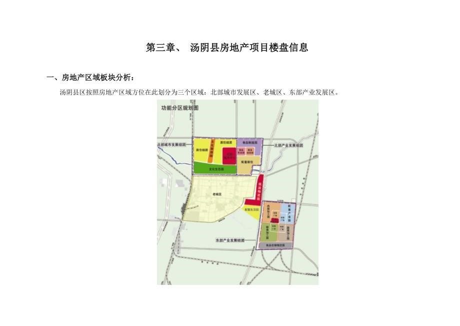 【汤阴】房地产市场调查报告_第5页