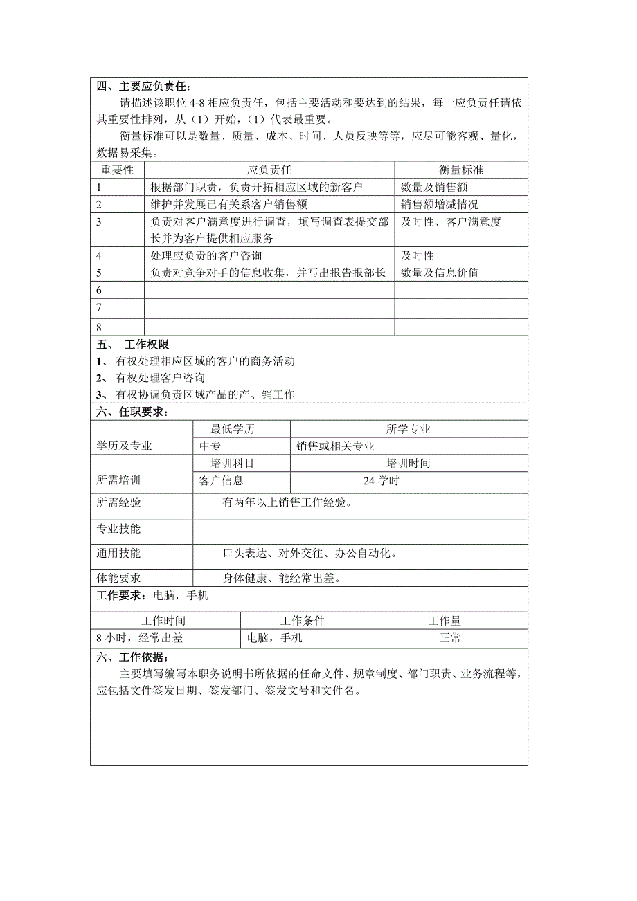 营销部营销员岗位描述_第2页