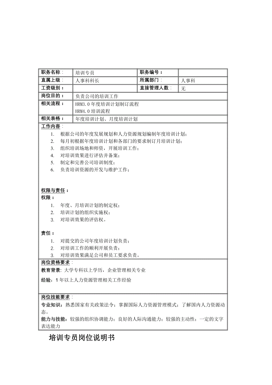 联信光电子公司岗位说明书大全_第1页