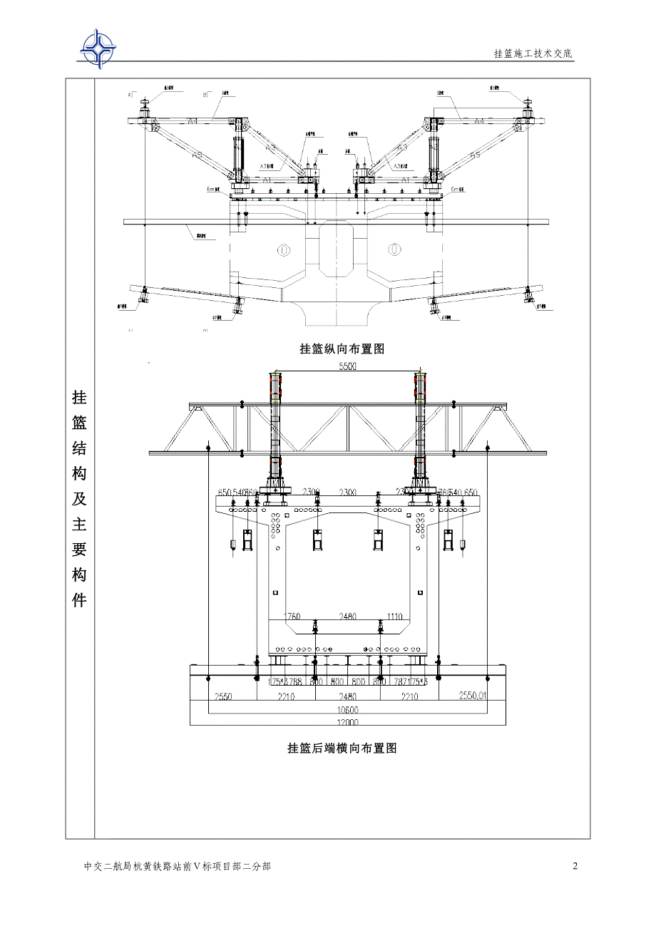 挂篮施工技术交底._第4页