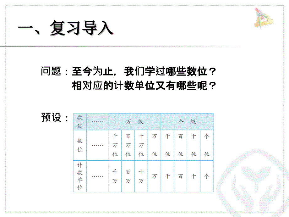 十进制计数法课件新人教版四年级数学上册第1单元_第2页