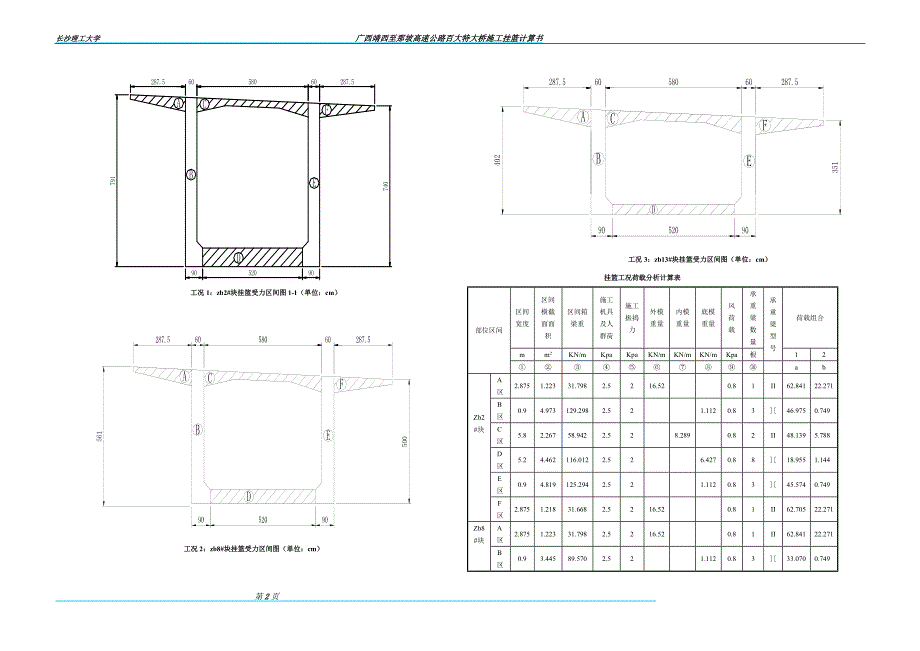 施工挂篮计算书_第2页