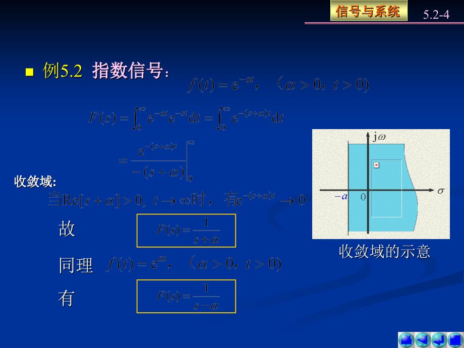 信号与系统教学课件作者第5版燕庆明5.2课件_第4页