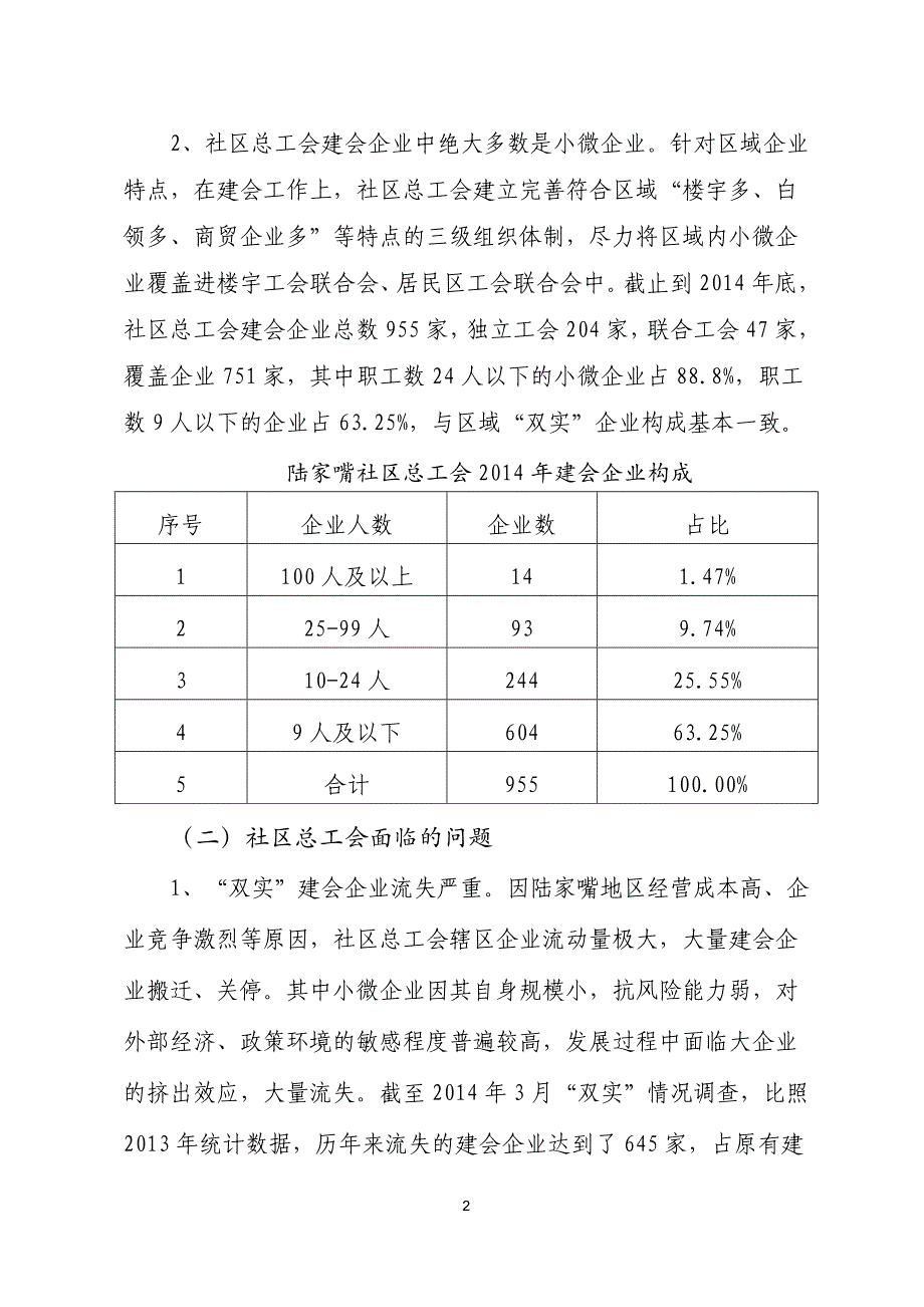 以服务凝聚小微企业职工的实践和探索-浦东新区总工会_第2页